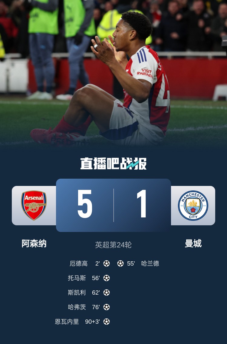 硬氣槍手無畏強敵！阿森納本賽季5-1碾壓曼城，3-0完勝皇馬