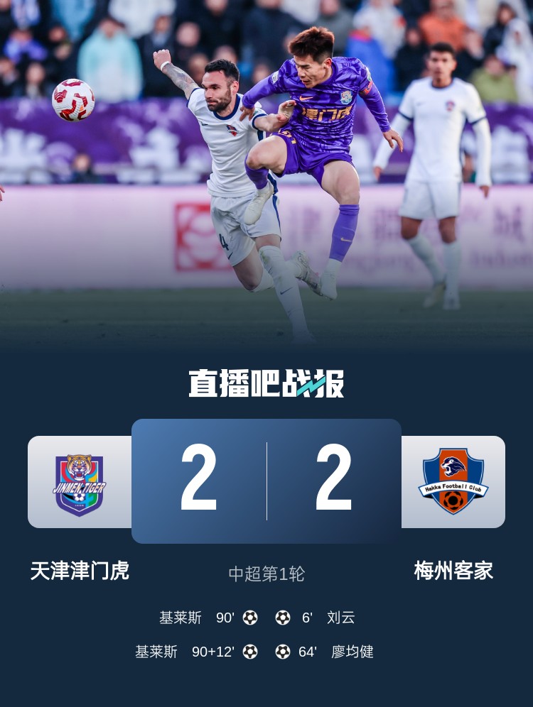 足球報：津門虎30次射門換來2進球 聯賽首戰不勝記錄擴大到第13年