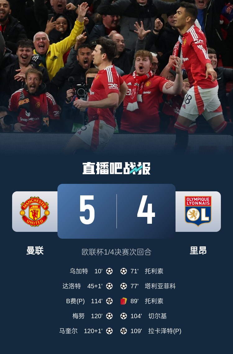  蘇東：今日曼聯戰勝的不是對手而是自己，這曾是弗爵爺的戲碼